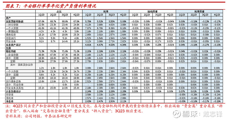 西南证券自营业务继续低迷 2022年上半年归母净利润预计下滑65%-80%