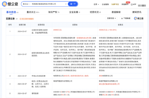 天津信托增资至36亿元 已完成工商变更登记