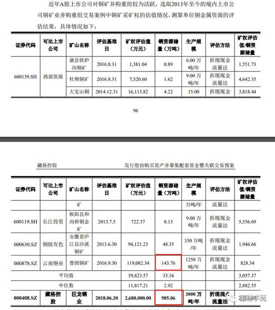 海新能科出售美方焦化70%股权遭问询 前三季度多项盈利指标下滑