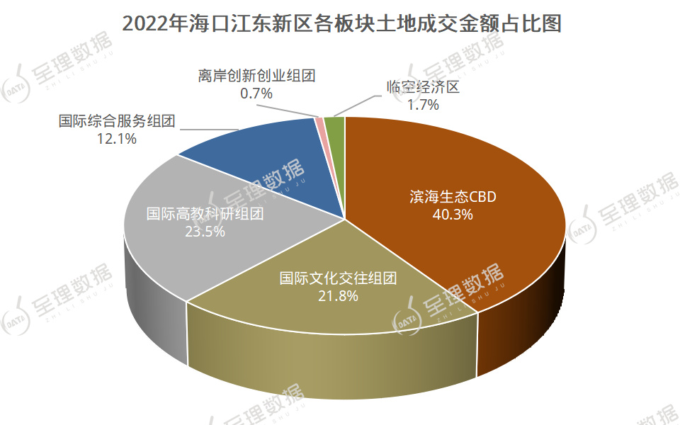 国资“揽A”此起彼伏 产业整合与纾困解难并进