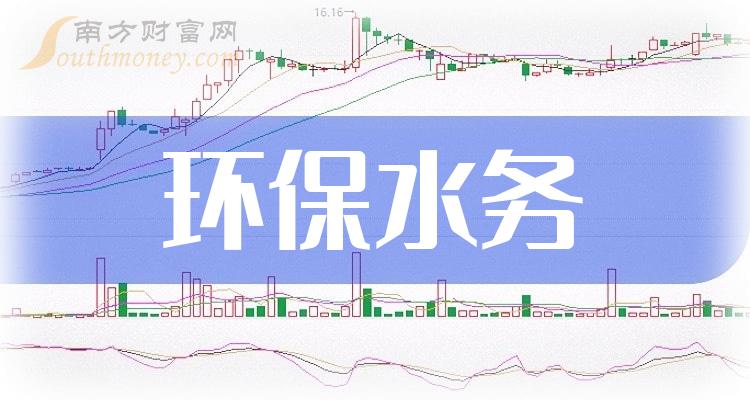 美克家居为控股股东实际担保余额近8亿元 后者资产负债率超70%