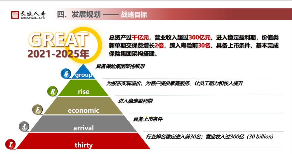 横琴人寿拟增资7.53亿元 资本实力进一步增强