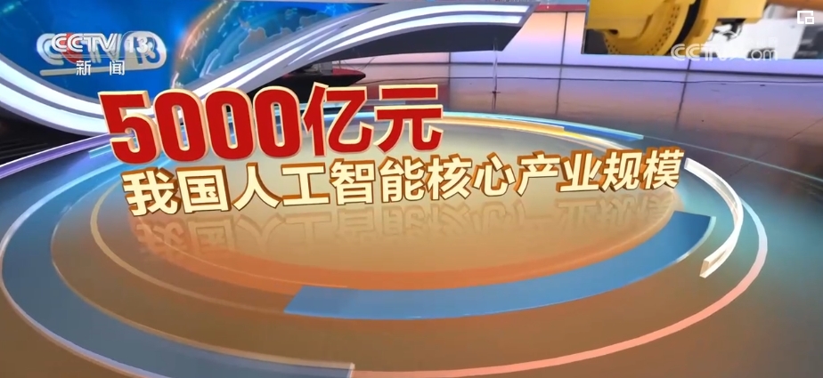 2024年中国经济主要预期目标出炉 “新质生产力”列十大任务之首