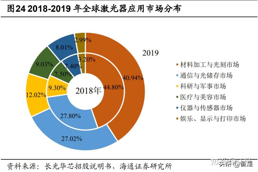 全国人大代表李校堃：支持生物活性多肽成果转化 助力国妆崛起