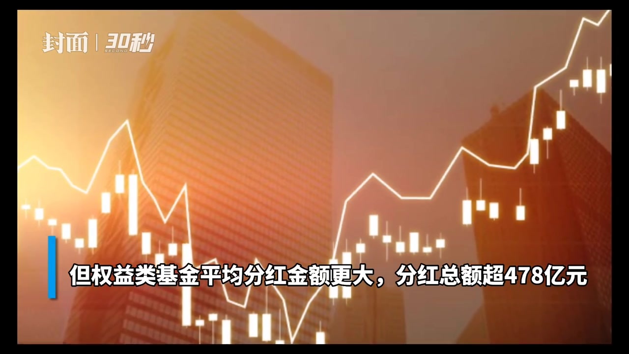 全年基金分红近2400亿元 部分权益类基金年末大比例分红