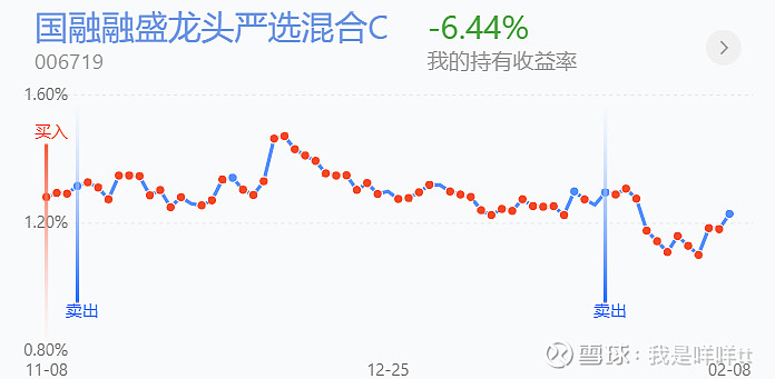 科创板100ETF（588120）大涨4.62%点评