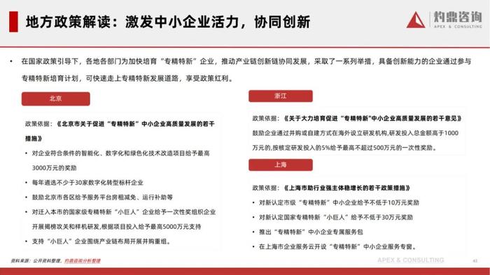 工业和信息化部部长金壮龙：持续擦亮“专精特新”金字招牌 强化对中小企业金融支持