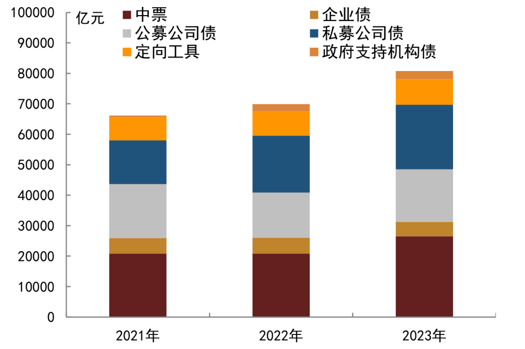 博世科拟1.87亿元转让泗洪博世科75%股权 创始团队2023年业绩承诺即将到期