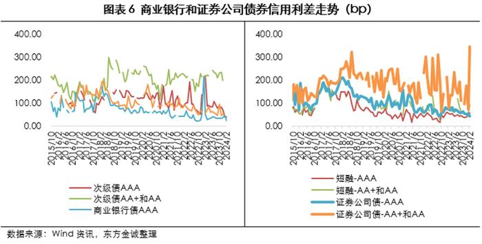 外贸金租合并中车金租获批 将承接其全部资产和负债