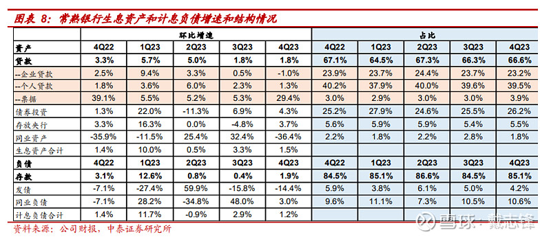 山西证券上半年净利润1.81亿元 同比下降85%