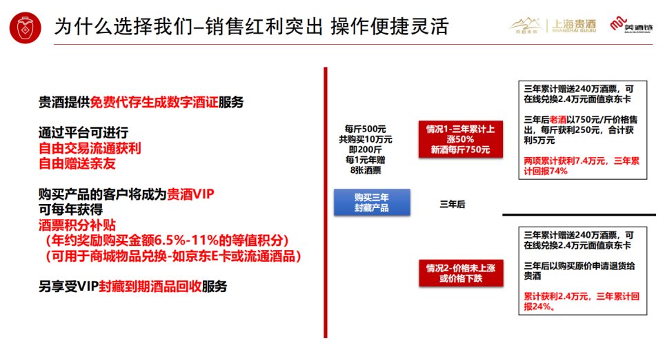 海银控股：分销的某些资产支持产品出现赎回问题