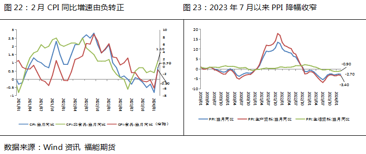 央行：加强总量和结构双重调节 持续深化利率市场化改革