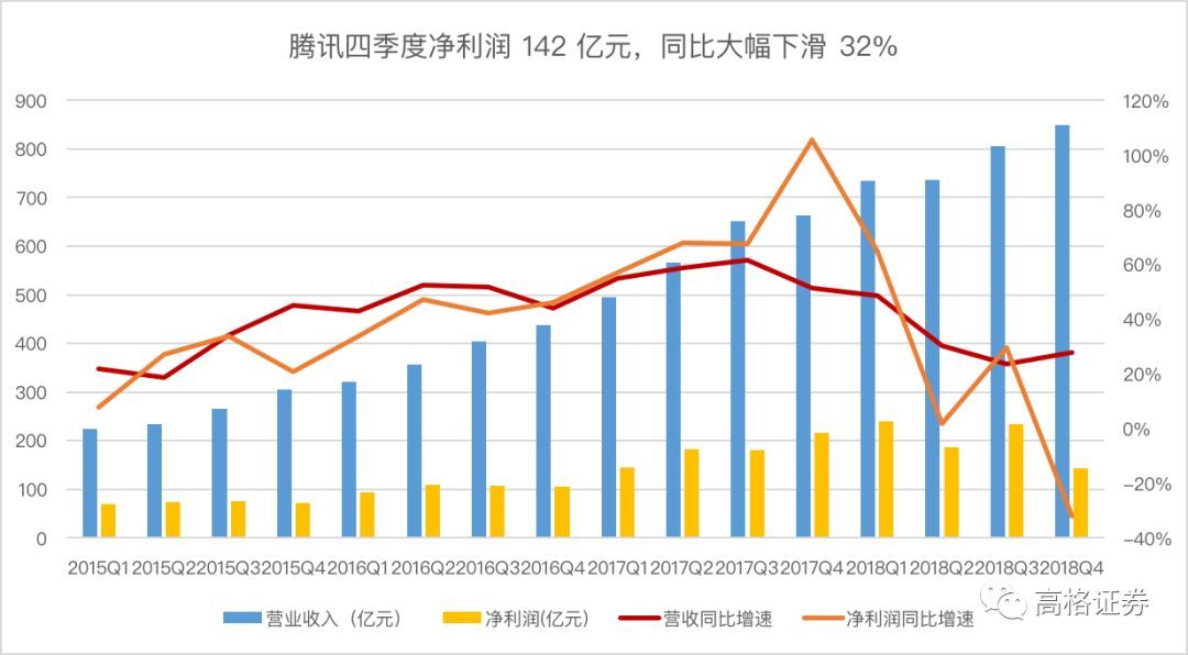 钧达股份2023年营收净利增速大幅放缓 第四季度亏损超8亿股东拟再减持