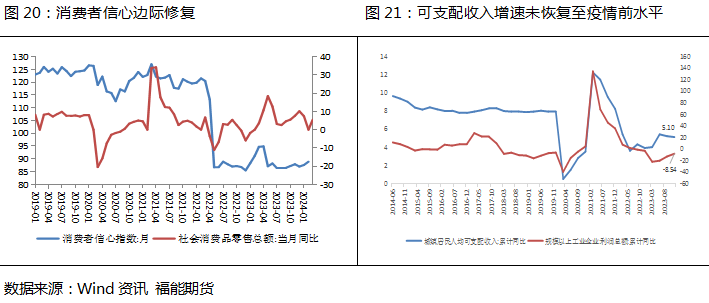 央行：加强总量和结构双重调节 持续深化利率市场化改革