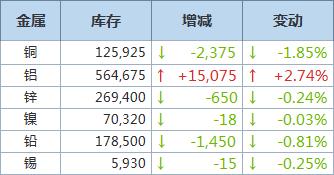 碳酸锂吨价逼近60万元！钠离子电池风起，想要“代锂”还有几道坎？