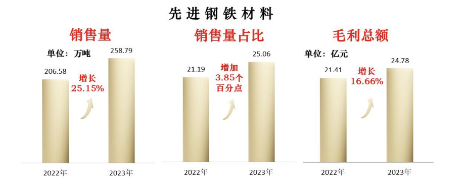 太平洋中期净利下滑逾八成拟10转5 二季度前海人寿增持