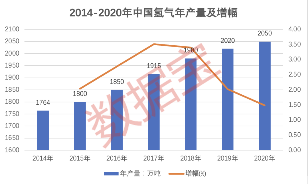 长白山定增获受理：低碳背景下大手笔购置燃油车 预计2025年底流动资金缺口1.23亿元