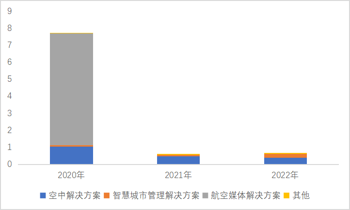 晶澳科技：高热导氮化硅陶瓷坩埚技术尚在测试阶段