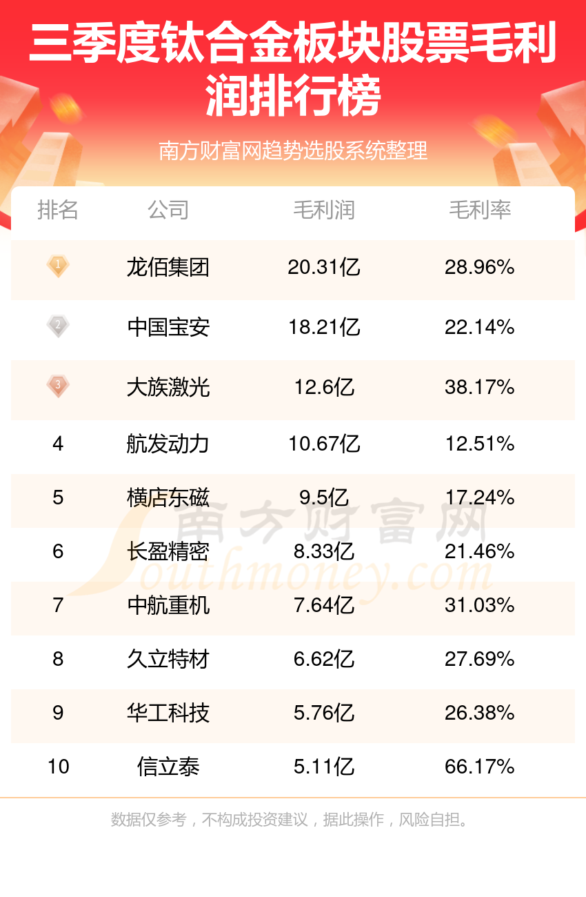 五矿信托2023年营收同比下降19.80% 净利同比下降33.01%