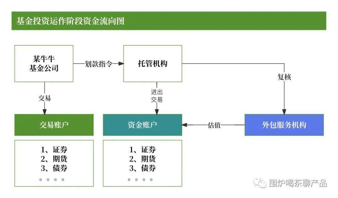 大商所推出小节有效指令属性业务