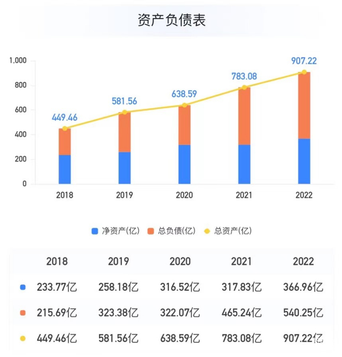 重庆信托一产品无法如期兑付 或对相关上市公司2023年度利润产生影响