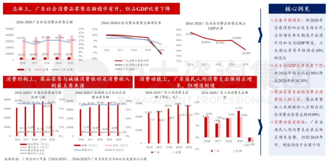 如何评价去年以来我国利用外资规模有所下降？国家发改委回应