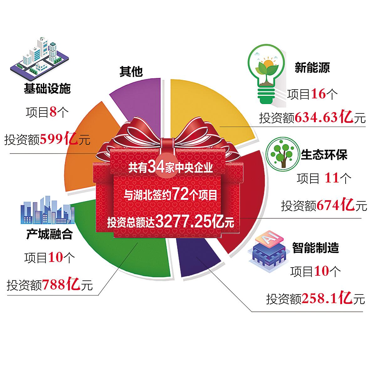 逾80家上市公司预计2023年扭亏为盈 市场回暖与海外业务提升是主因