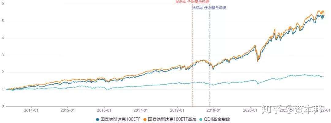 利好信号发出！新能源车ETF（159806）涨超4%