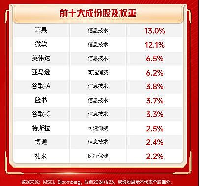 利好信号发出！新能源车ETF（159806）涨超4%