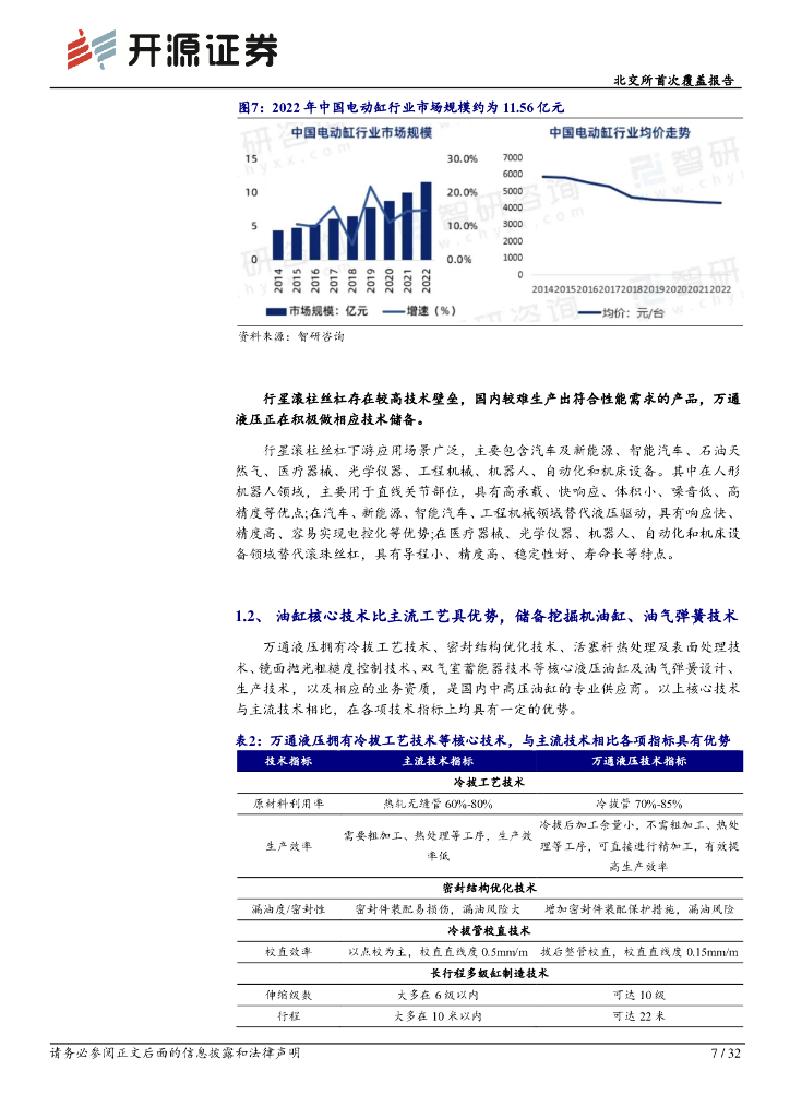 2023年北交所新增上市公司77家 国家级专精特新“小巨人”占比过半