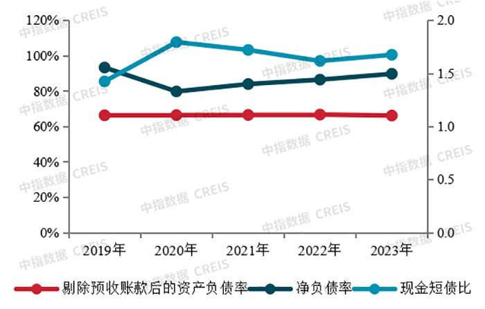 保险ABS进入新发展阶段