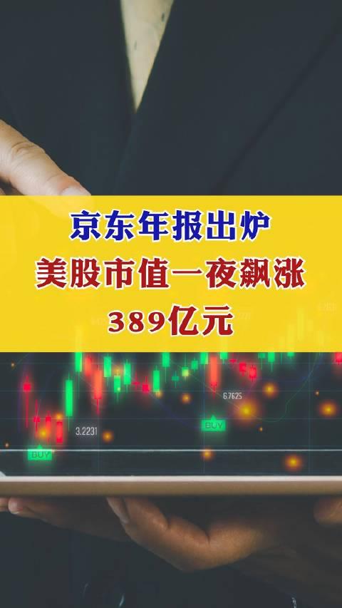 公募REITs首份年报出炉！二级市场表现回归平淡