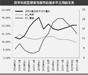 央行：健全货币政策和宏观审慎政策双支柱调控框架 实现币值稳定和金融稳定双目标