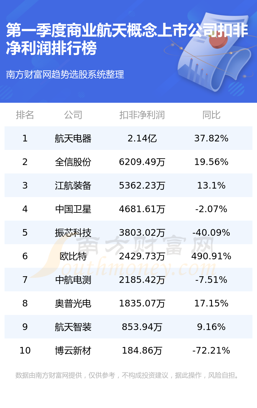 交银金租2023年净利同比增长5.02%