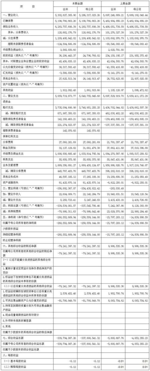 盈方微2023年预计盈转亏 归母净亏损超前三年盈利总和