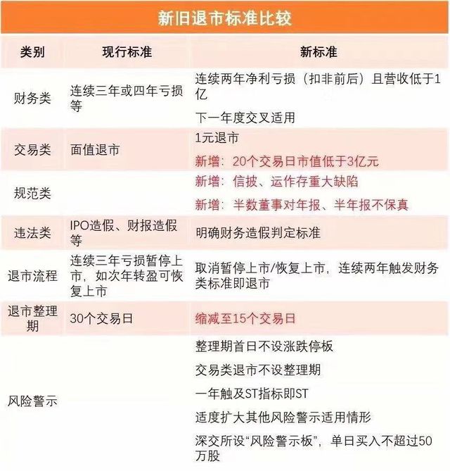 净资产预计为负触及退市警戒线 汉马科技拟启动重整自救