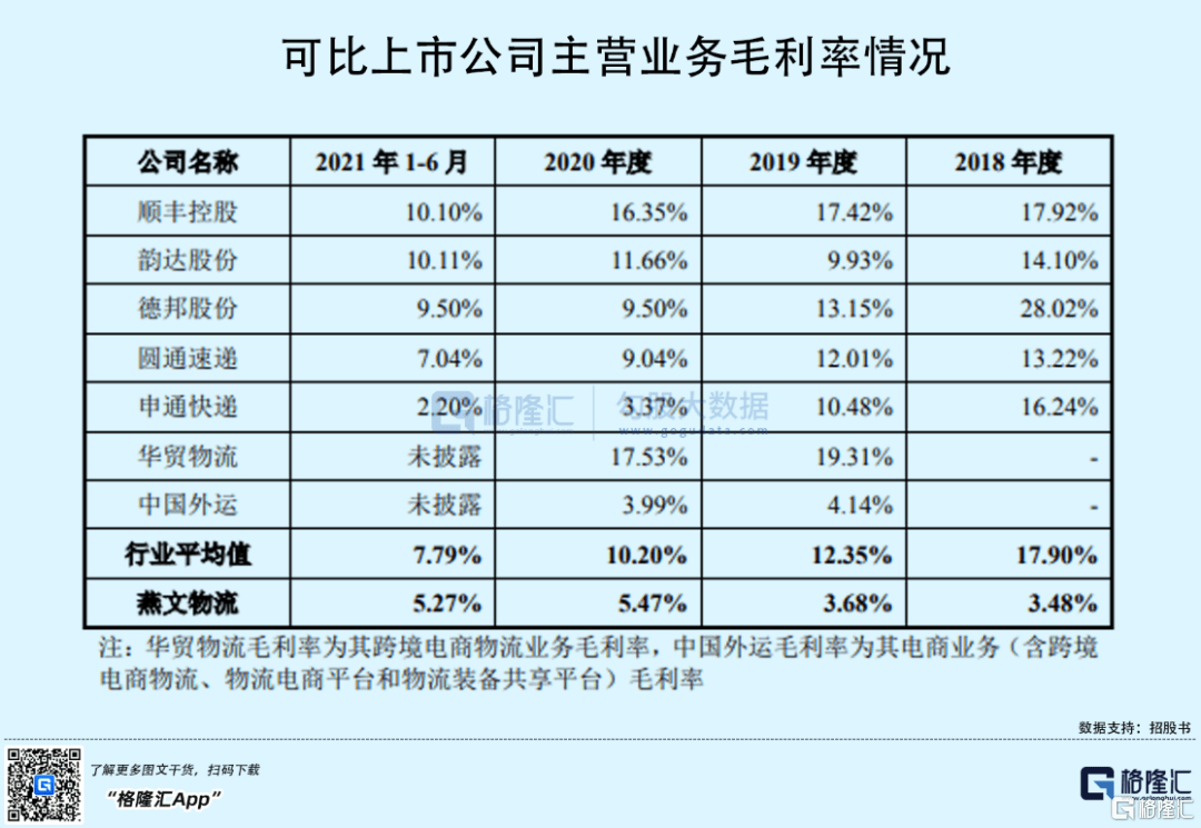 博菱电器终止创业板IPO 原拟募3亿元国投证券保荐