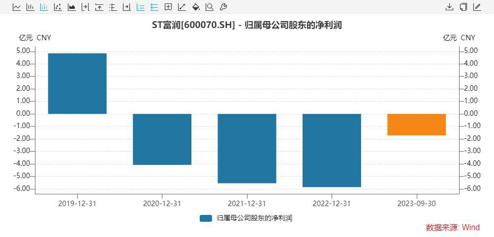 天融信拟终止实施2020年股权激励计划