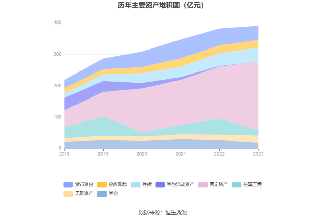 新华联发布退市风险提示 预计去年净利润3亿至4.5亿元