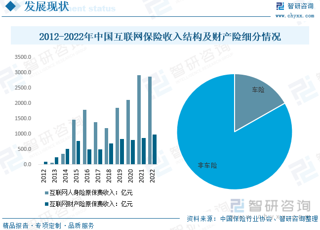 财险业老三家2023年综合成本率总体微升 乐观预期保费增长