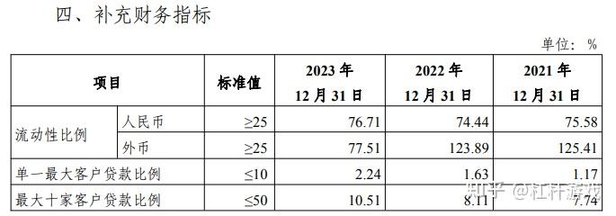 中远海控2023年营收净利双降 经营性现金流大降逾8成