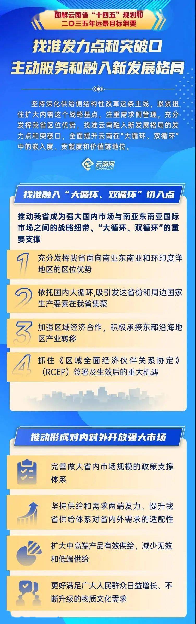 稳市场、稳信心需短期和长期举措协同发力