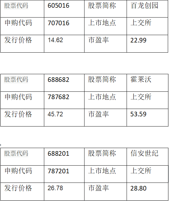 新智认知累计回购925.25万股 耗资7306.51万元