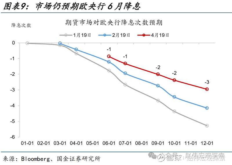 央行发布2023年中国货币政策大事记