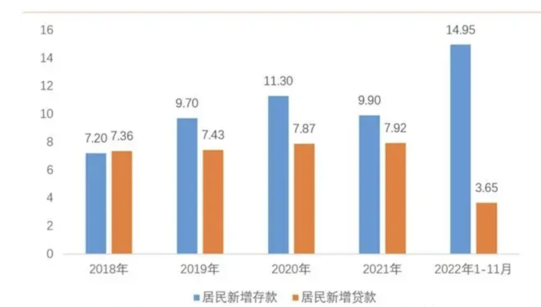 央行：2023年银行间货币市场成交共计1817.2万亿元 同比增加19.0%