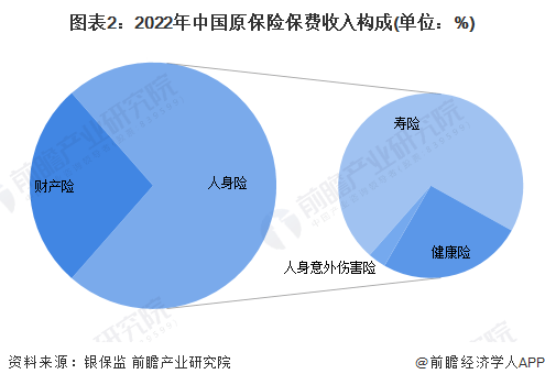 渤海人寿2023年亏损31亿元 持续化解存续风险、清收回款超6亿元