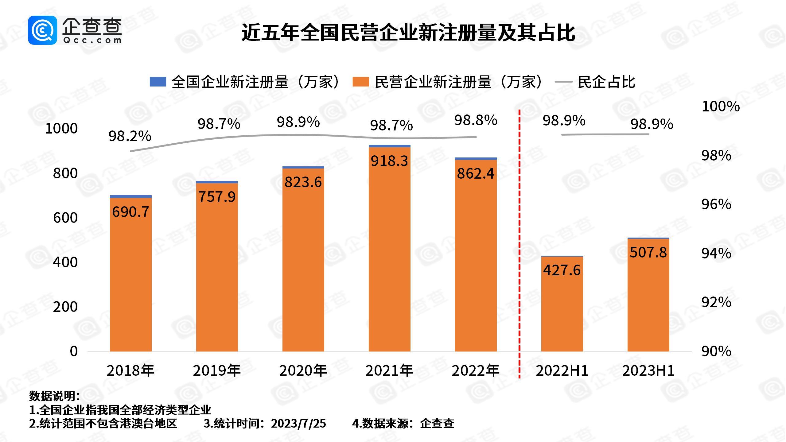 2月LPR非对称调整：引导信贷融资成本进一步下降 促进经济加快恢复活力