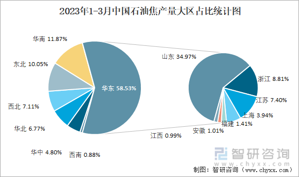 中集集团2023年归母净利润下滑近九成：集装箱主业陷周期性低谷 氢能在手订单创新高