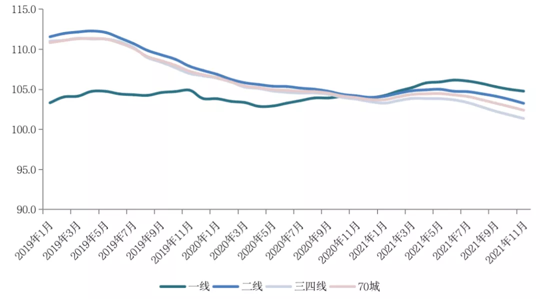 国家统计局：3月份CPI同比上涨0.1% 环比下降1.0%