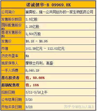 诺德股份拟高溢价跨界收购亏损标的 上交所追问为何信披延迟数月